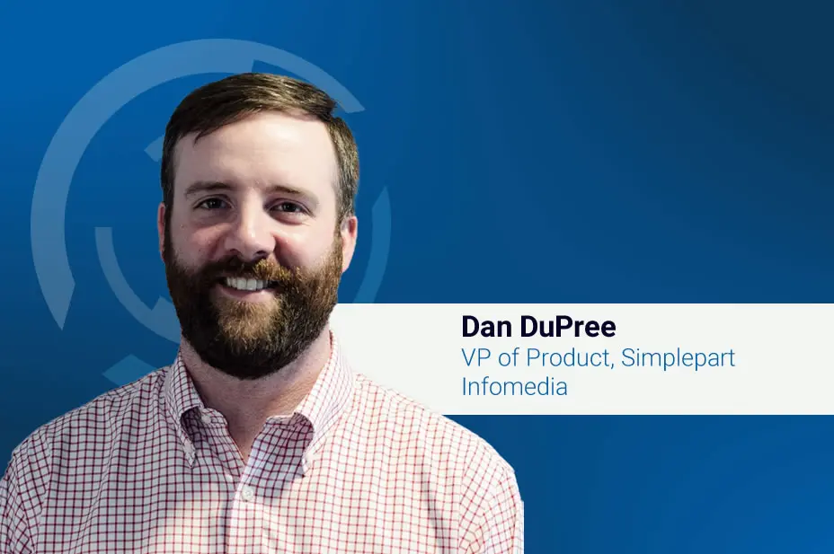 What’s the size of the prize? Why OEM’s should unlock the power of data-driven e-commerce. What’s the size of the prize? Why OEM’s should unlock the power of data-driven e-commerce.