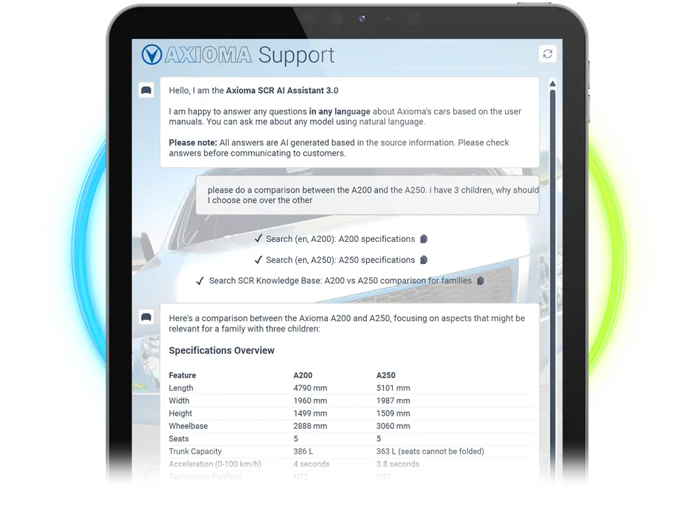 Key features