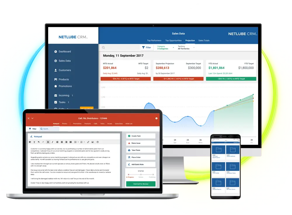 Key features